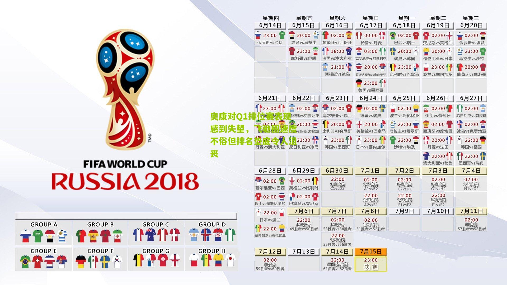 奥康对Q1排位赛表现感到失望,飞驰圈速度不俗但排名垫底令人沮丧