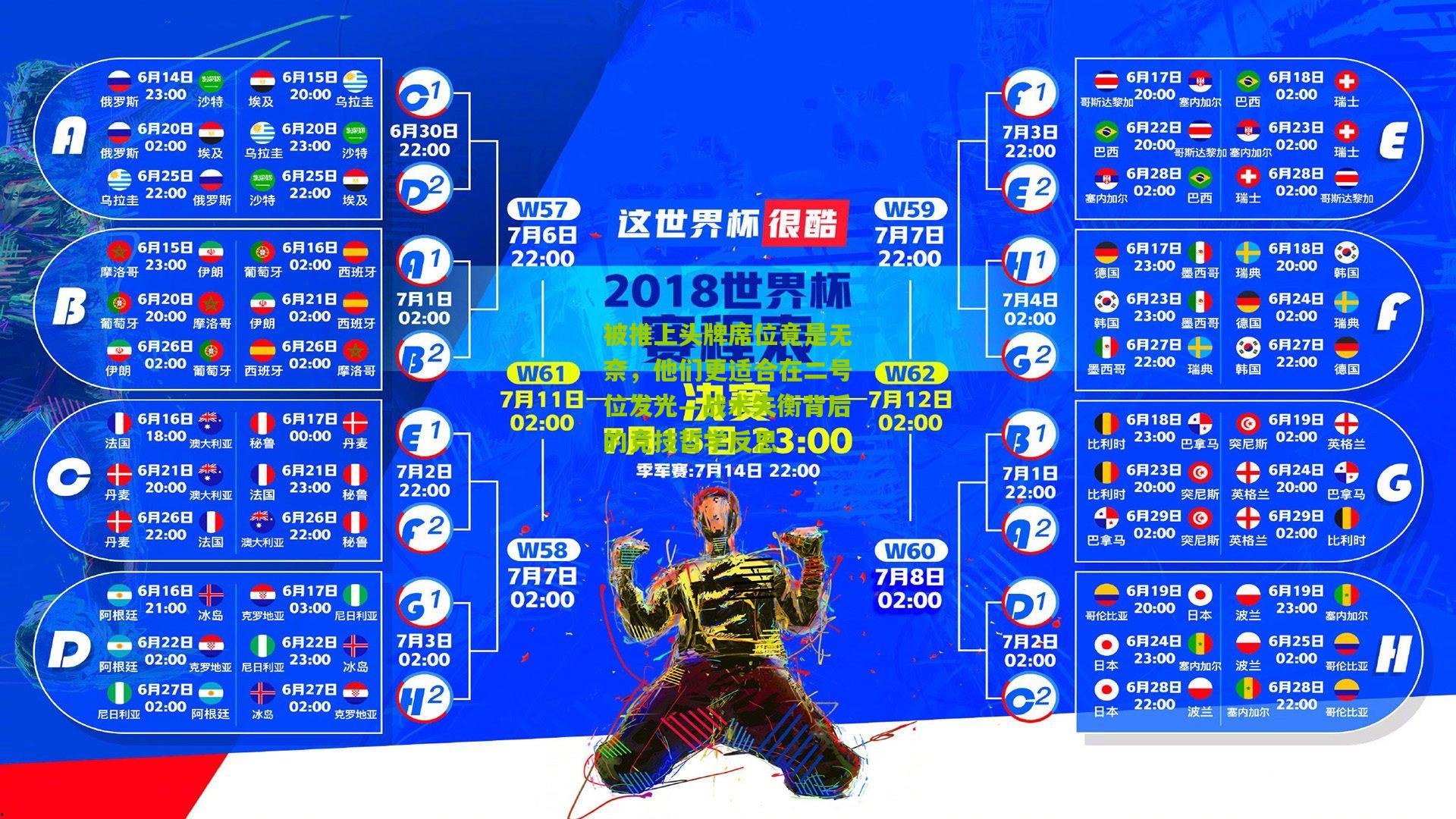 被推上头牌席位竟是无奈，他们更适合在二号位发光—战术失衡背后的竞技哲学反思